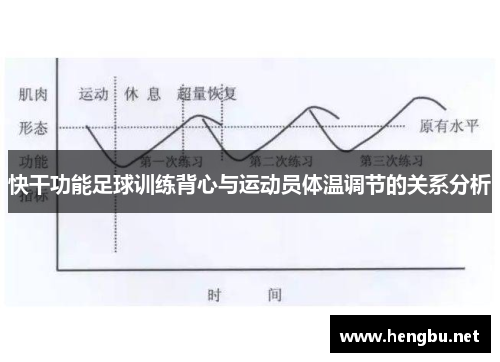 快干功能足球训练背心与运动员体温调节的关系分析