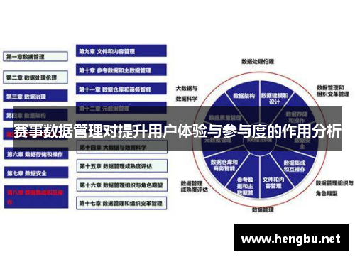 赛事数据管理对提升用户体验与参与度的作用分析